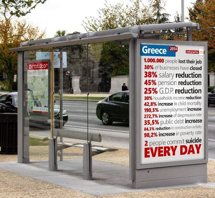 greece_terrible_stats